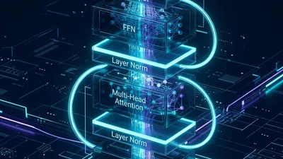 Transformer 原理（四）：砖与瓦 —— Residual、LayerNorm、FFN 与 Decoder-only 架构